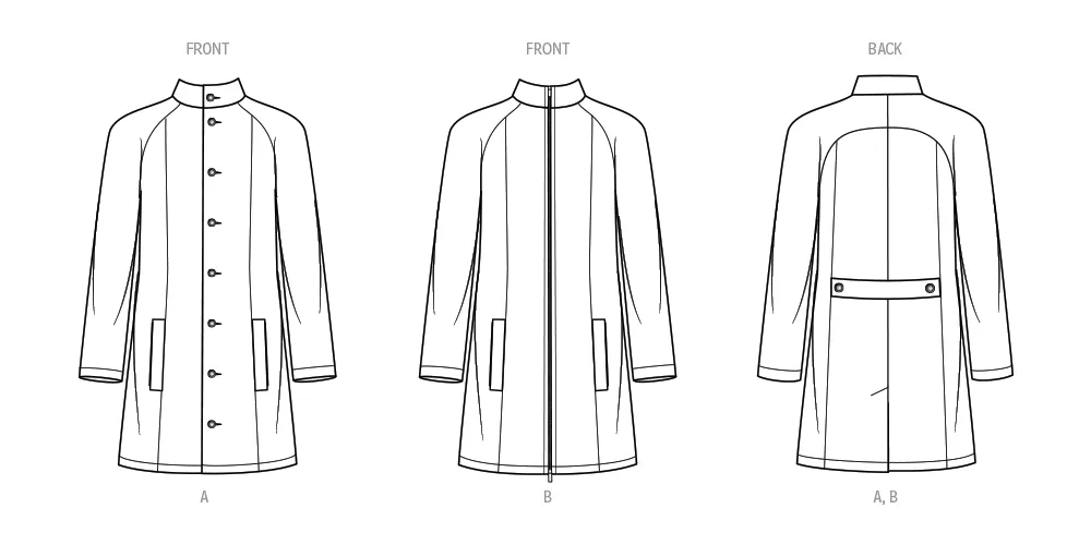Know Me sewing pattern 2059 Men's Coat by Julian Creates